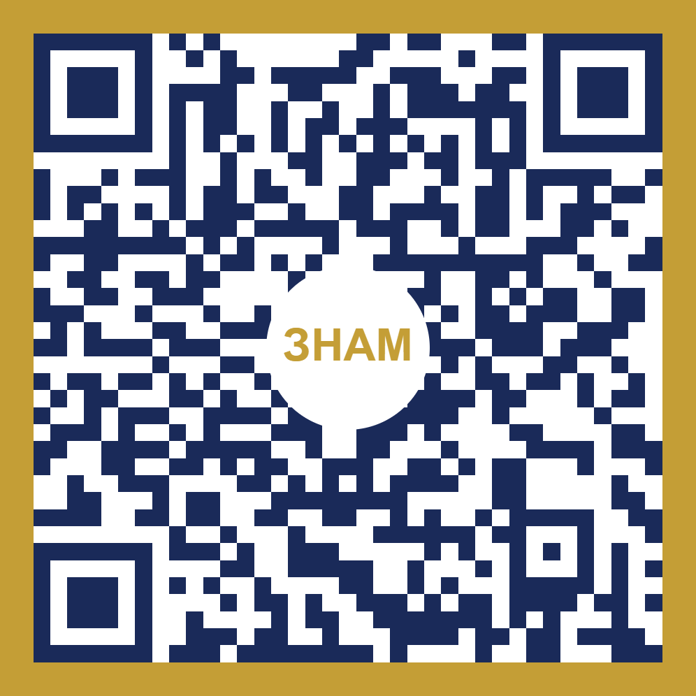 QR код за Гостите не се секогаш во право