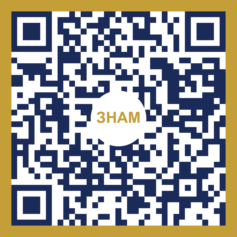 QR код за Психологија на гости